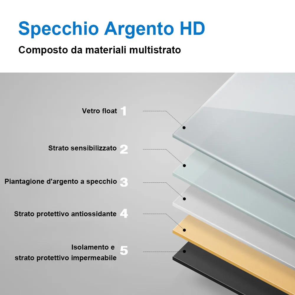 Aica Specchio Quadrato Da Bagno Specchio Cosmetico Con Illuminazione, Anti-appannamento, Luce Bianca Fredda 6000K, IP44 Resistente All'umidità, Vetro Senza Rame